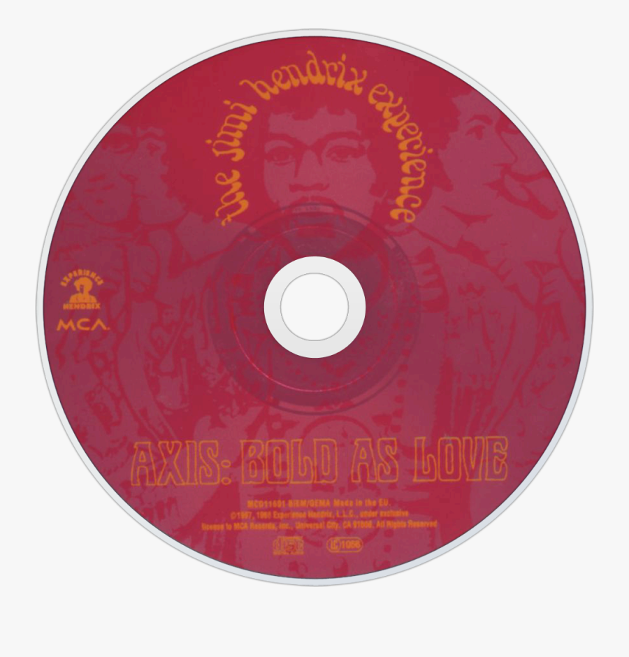 Mandriva Linux 2010, Transparent Clipart