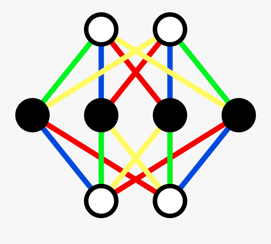 Dr Gates Adinkras, Transparent Clipart