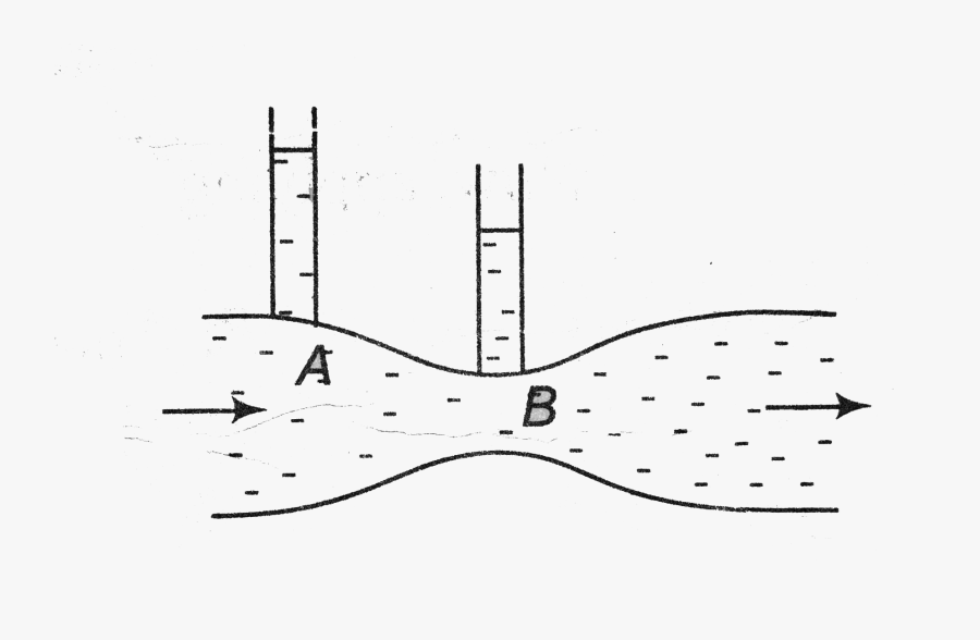 Line Art, Transparent Clipart