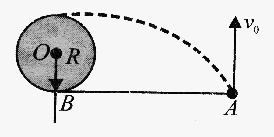 Epsilon Eridani Alma Disk, Transparent Clipart
