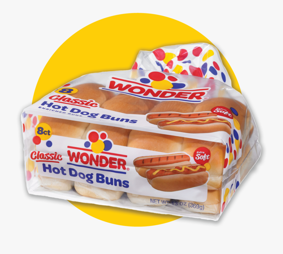 Whether They’re Boiled, Barbecued Or Cooked On A Stick, Transparent Clipart