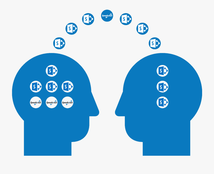 Sharepoint Training - Personal And Social Capability, Transparent Clipart