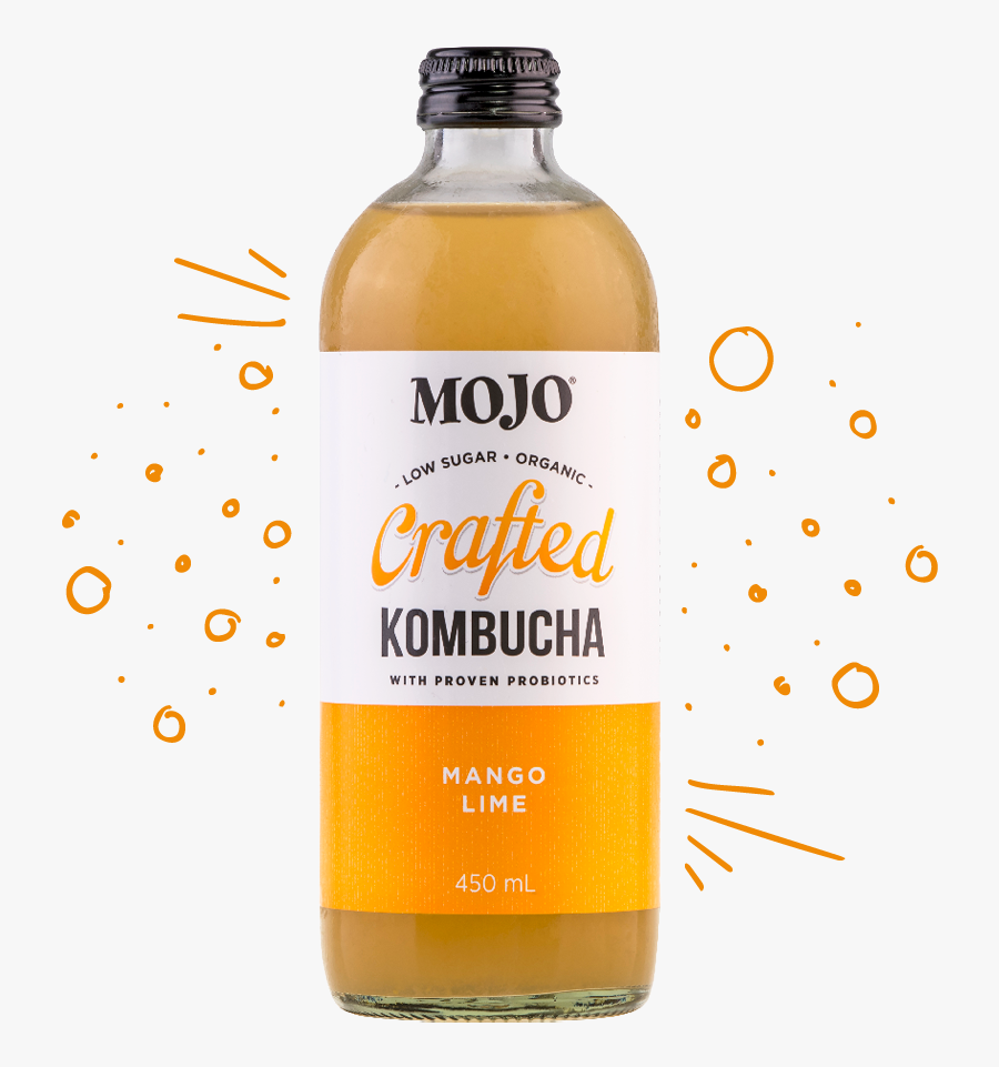 Mojo Mango Lime - Plastic Bottle, Transparent Clipart