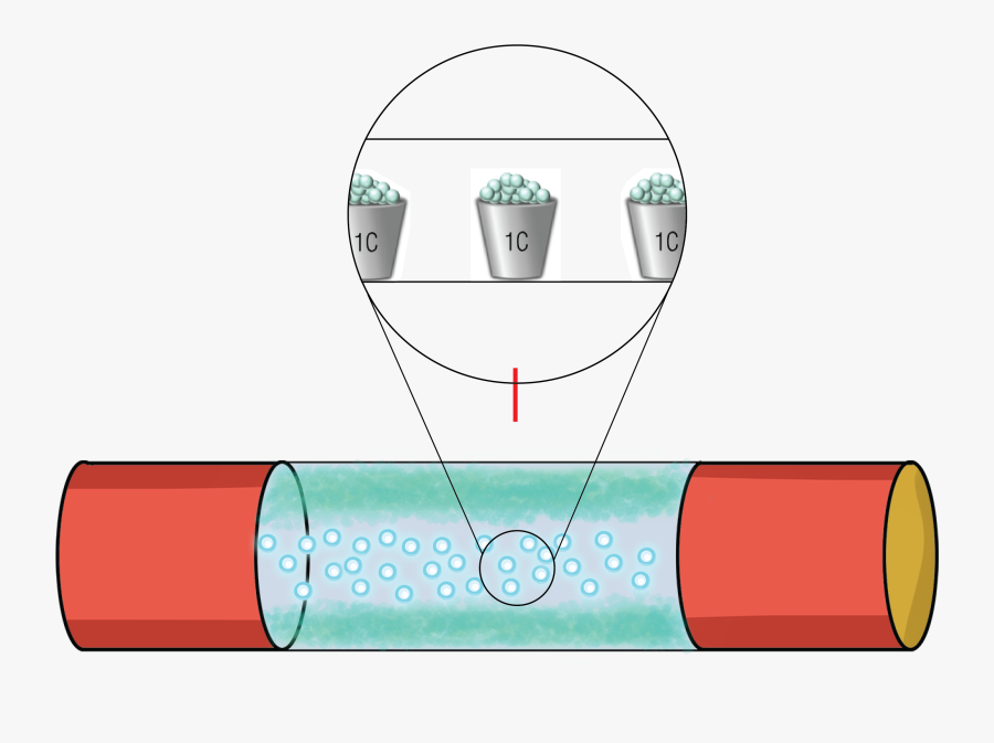 Clip Art, Transparent Clipart