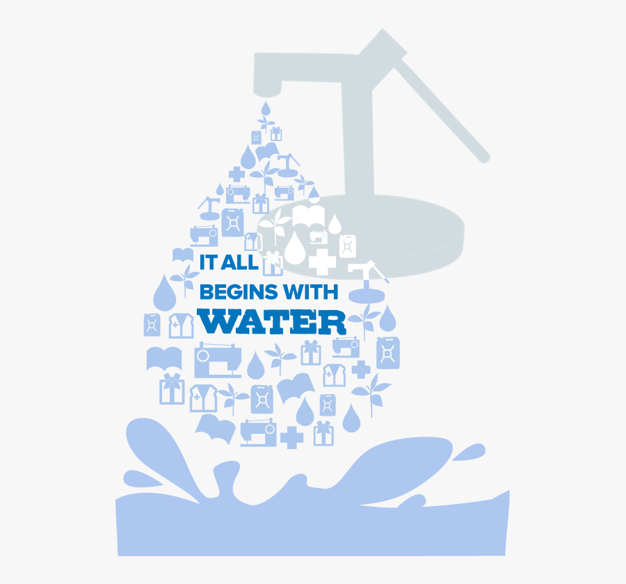 Hhi Water Logo - Walk 4 Water Healing Hands, Transparent Clipart