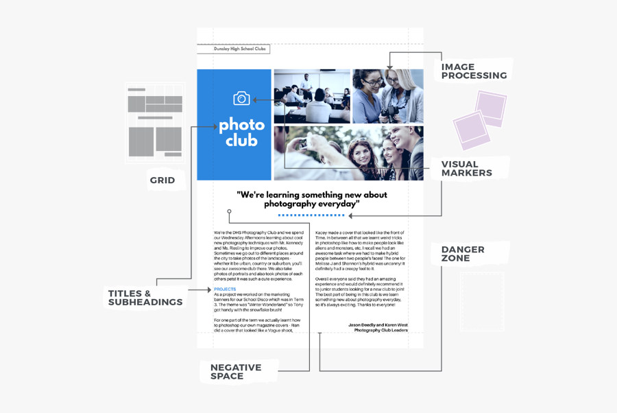 How To Make A Yearbook - Yearbook Subheadings, Transparent Clipart