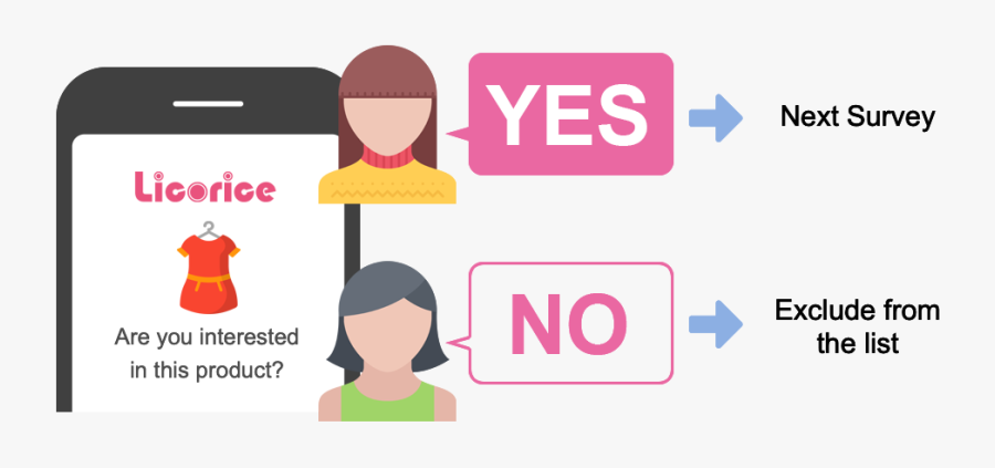 Copains, Transparent Clipart