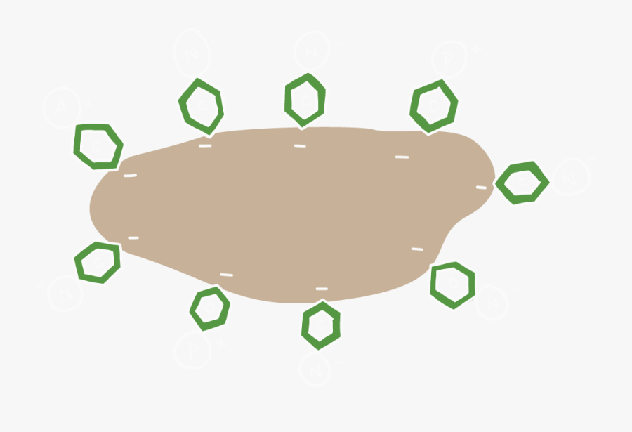 Transparent Nutrients Clipart - Illustration, Transparent Clipart