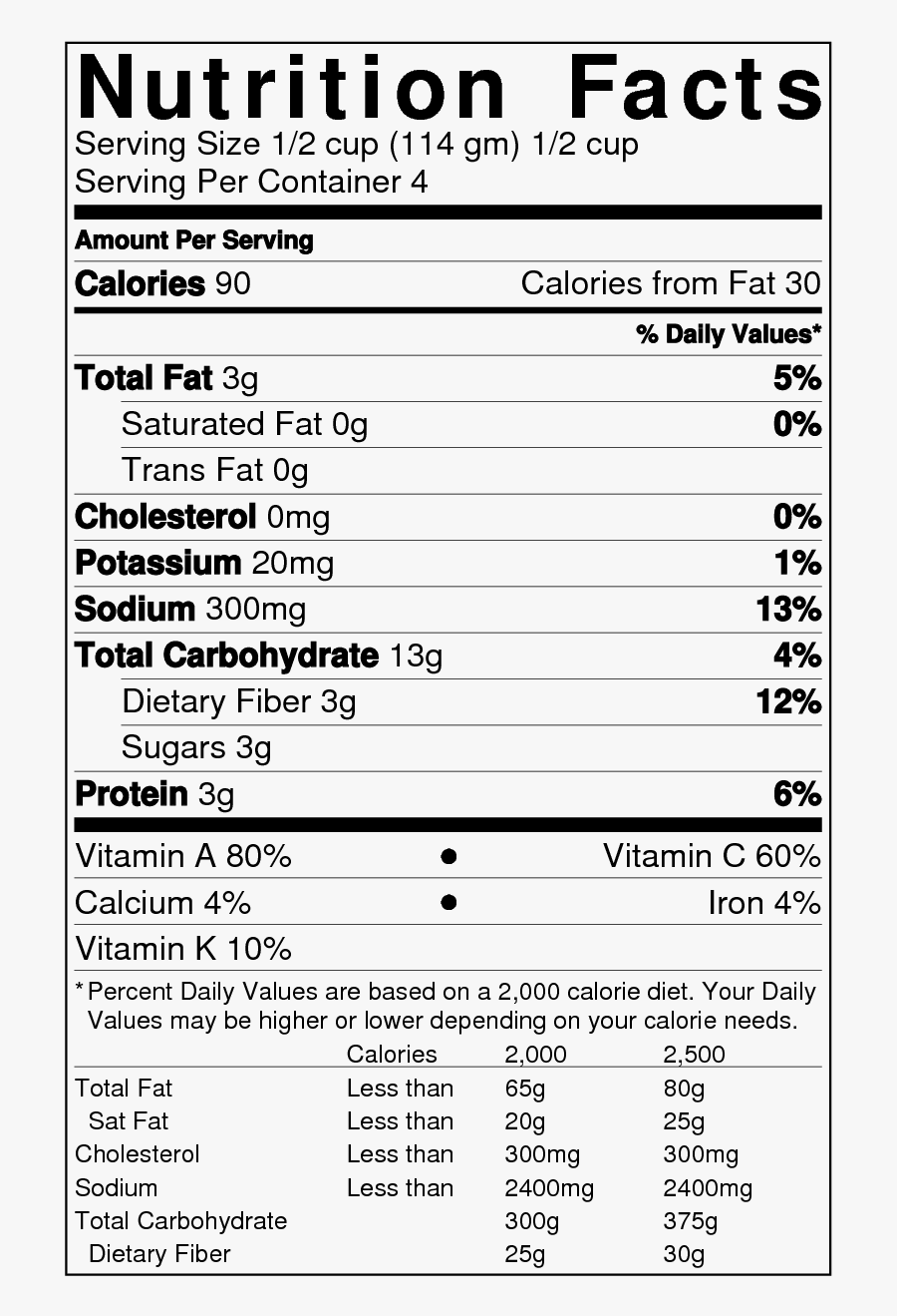 Clip Art Nutrition Label Clip Art - Sunflower Oil Nutrition Label, Transparent Clipart
