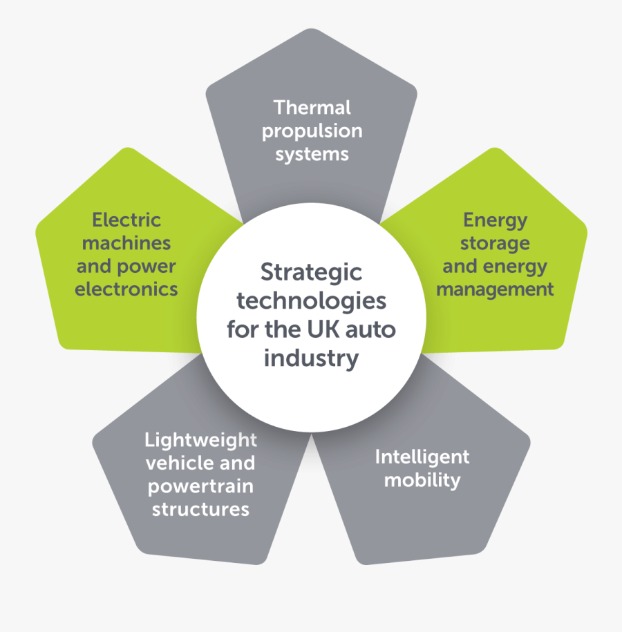 Mct Reman - Discus - Paper - Paper, Transparent Clipart