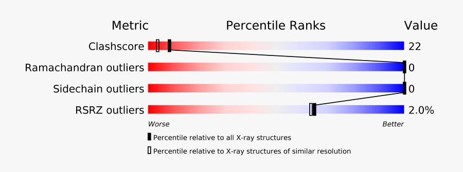 Screenshot, Transparent Clipart