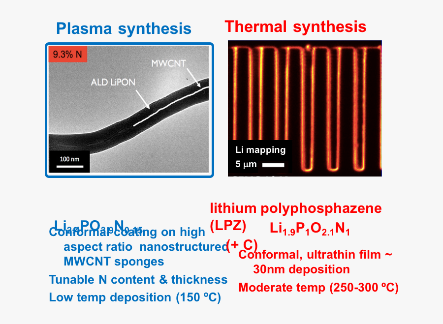 Windscreen Wiper, Transparent Clipart