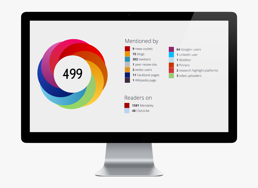 Badge-screen - Altmetric Badges, Transparent Clipart