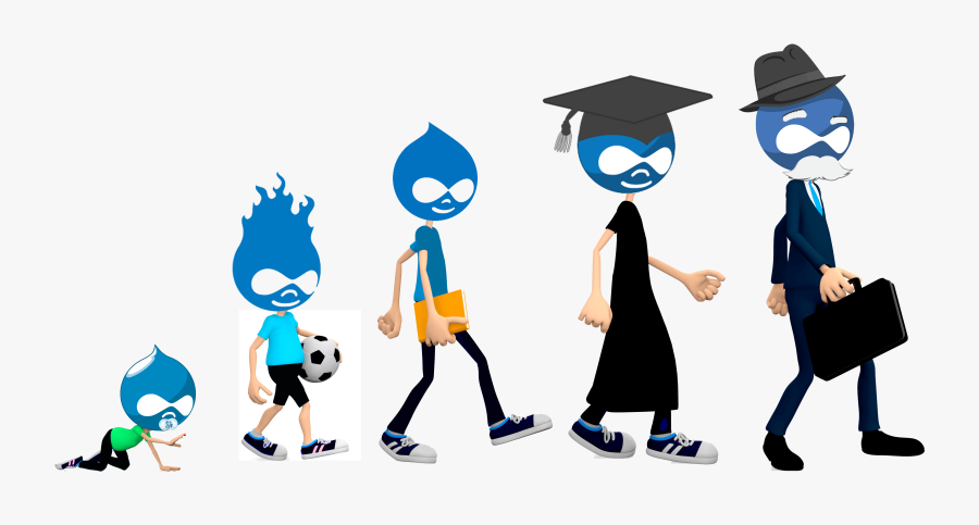 Conversation Clipart Training Person - Kid Growing Up Clipart, Transparent Clipart