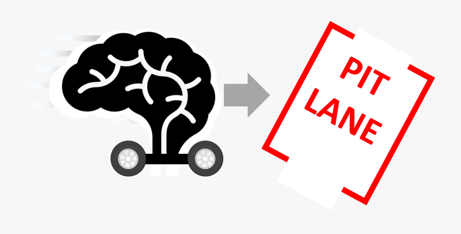 Pitstop Engage-change Model - 3 Types Of Driver Distraction, Transparent Clipart