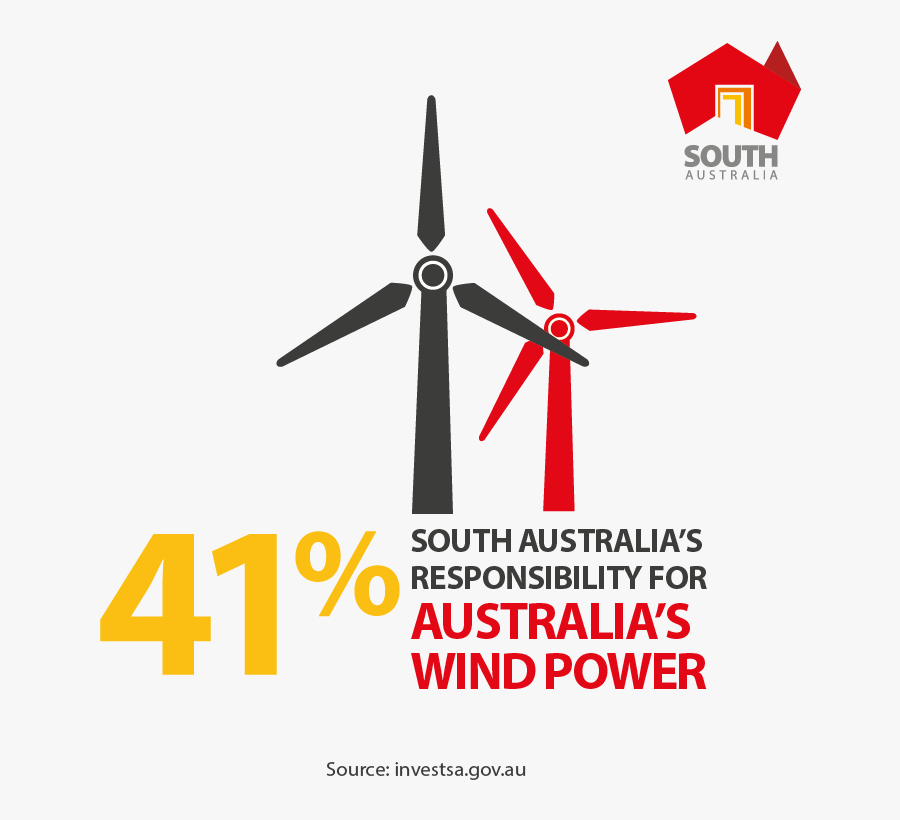 Australia Transparent Wind - South Australia, Transparent Clipart