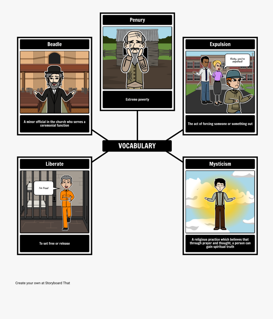 Elie Wiesel Night Vocabulary, Transparent Clipart