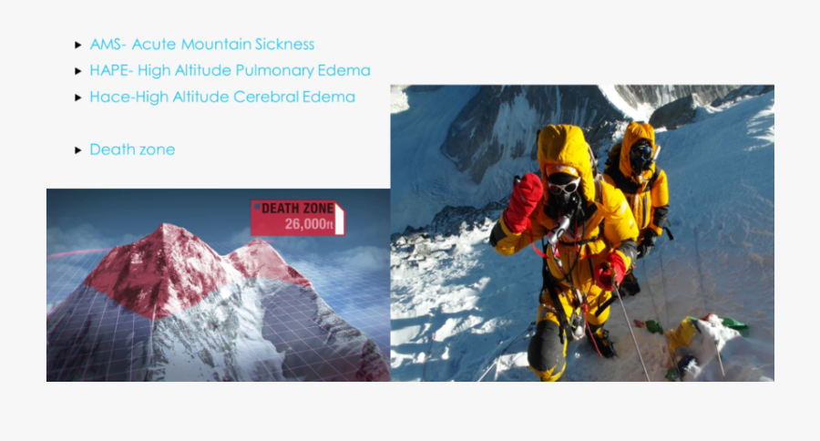 Transparent Mountain Climber Png - Mountaineering, Transparent Clipart