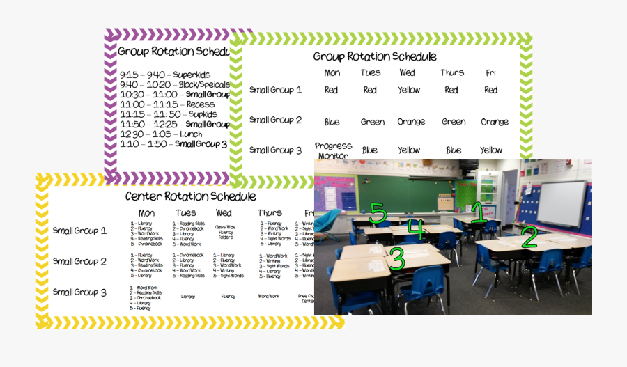 Http - //www - Hangingoutinfirst - Blogspot - Com/2015/04/guided - Classroom, Transparent Clipart