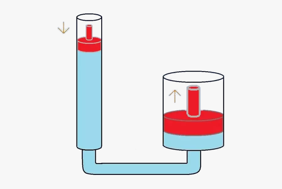 Weight Clipart Heavy Object - Hydraulic Systems, Transparent Clipart