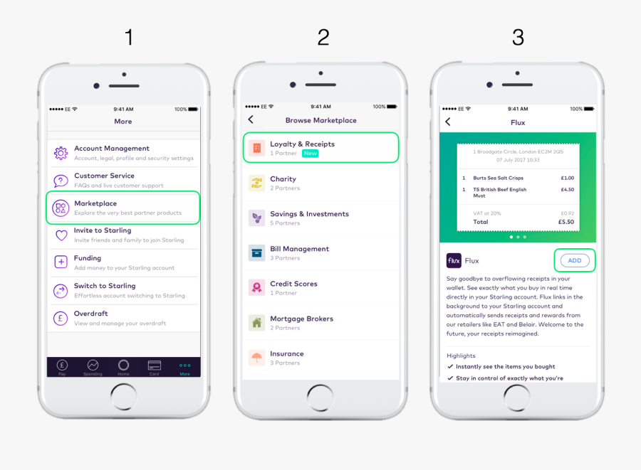Clip Art Flux For Iphone - Starling Bank Marketplace, Transparent Clipart