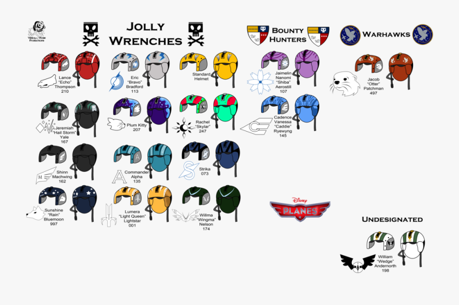 Aileen Rose Jolly Wrenches Planes, Transparent Clipart