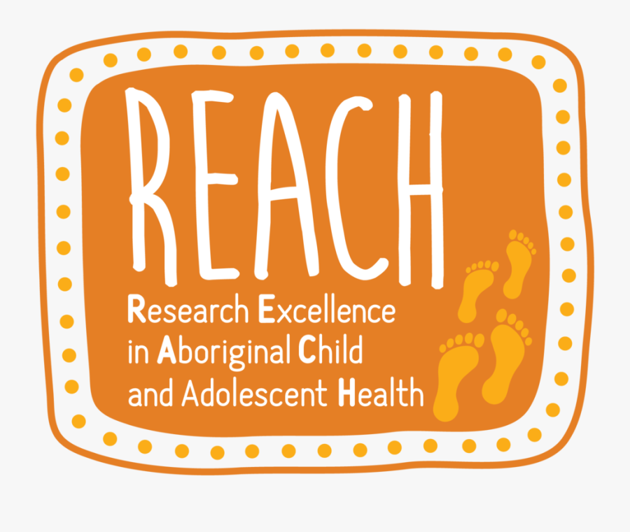 Demonstrate Clipart, Transparent Clipart