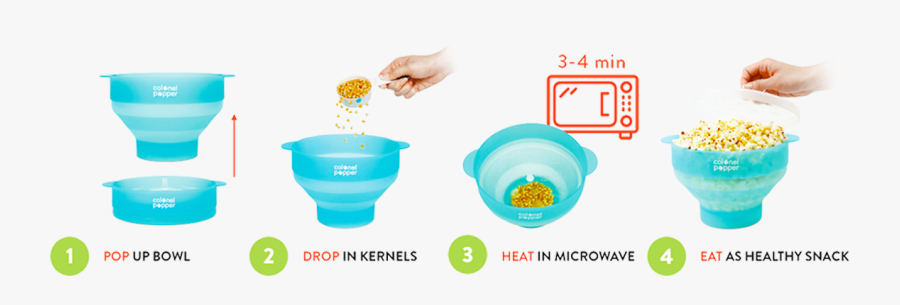 Colonel Popper Popcorn Popper - Colonel Popper Instructions, Transparent Clipart