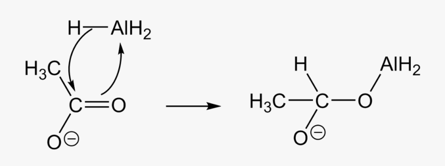 Is The Equilibrium Constant Greater Than Unity Or Less - Tetraethylammonium Chloride, Transparent Clipart