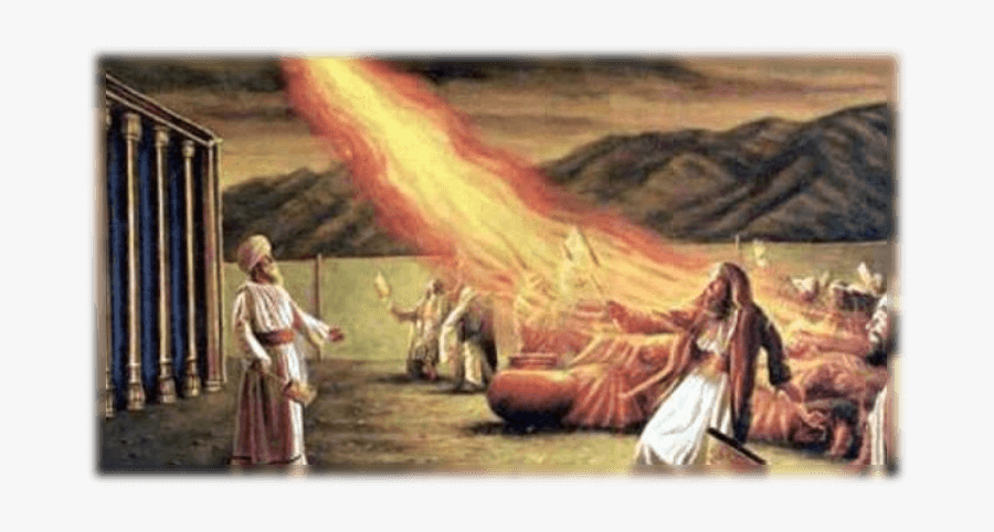 Parashat Shemini - Numbers 16 Bible, Transparent Clipart