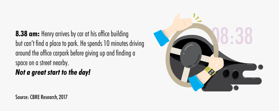 Frustrated Clipart Frustrated Employee - Graphic Design, Transparent Clipart