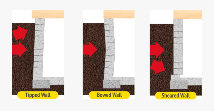 Cracked Floor Png - Floor, Transparent Clipart