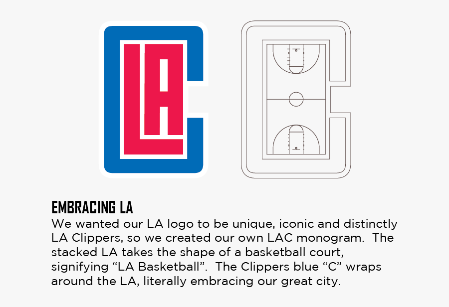 La Clippers Coloring Pages - Logo Png La Clippers Logos, Transparent Clipart