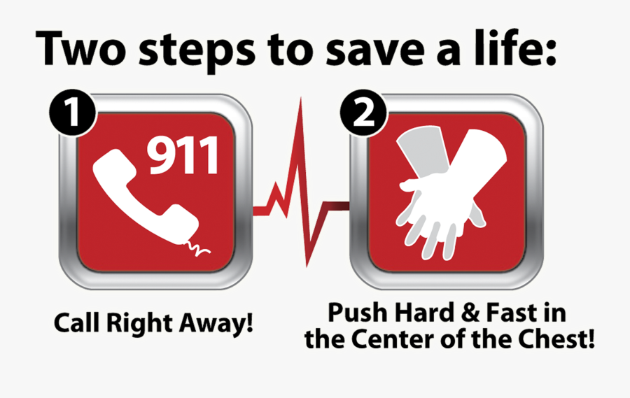 Hands Only - Hands Only Cpr, Transparent Clipart