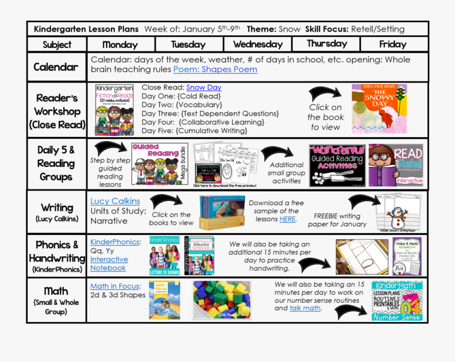 Vocabulary About Plans For The Future, Transparent Clipart