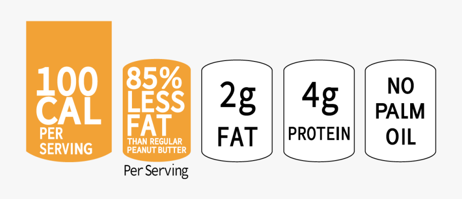 Graphic Design, Transparent Clipart