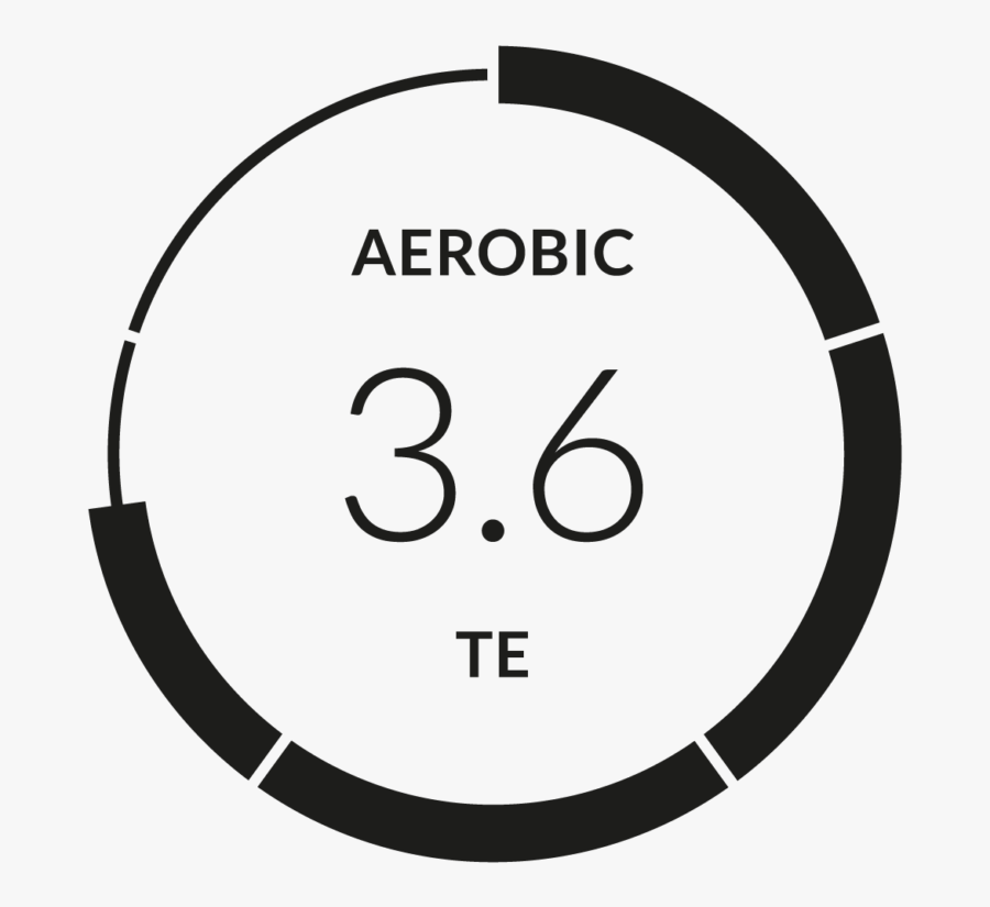 Training Effect - Aerobic - Firstbeat Feature - Catalogue Management In Ecommerce, Transparent Clipart