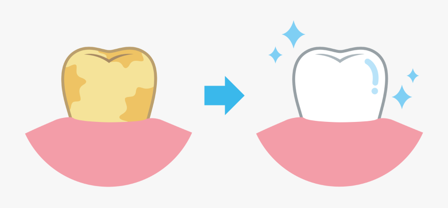 Transparent Toothache Clipart - Cosmetic Dentistry Cartoon, Transparent Clipart