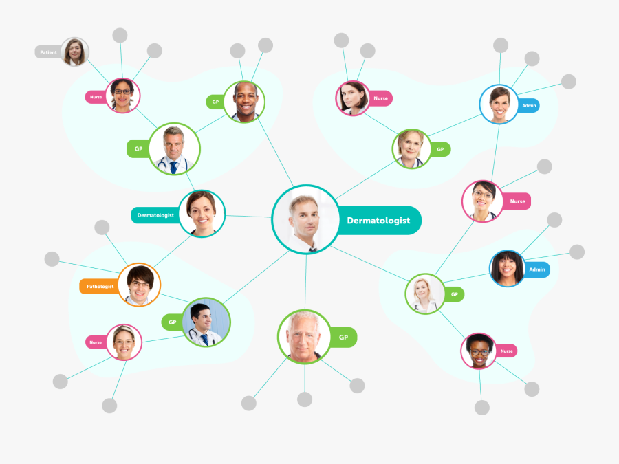 Circle, Transparent Clipart