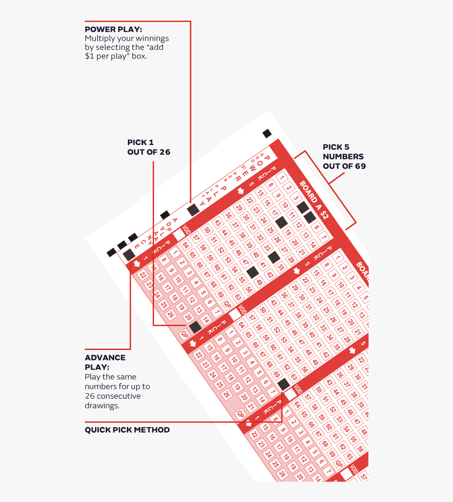 Clip Art Powerball Slip Image - Boleta De Powerball, Transparent Clipart