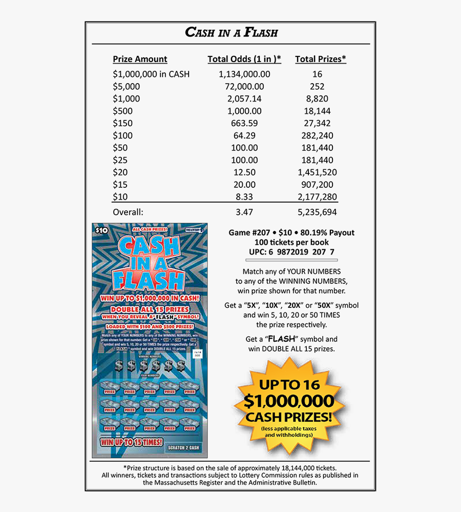 Poster, Transparent Clipart