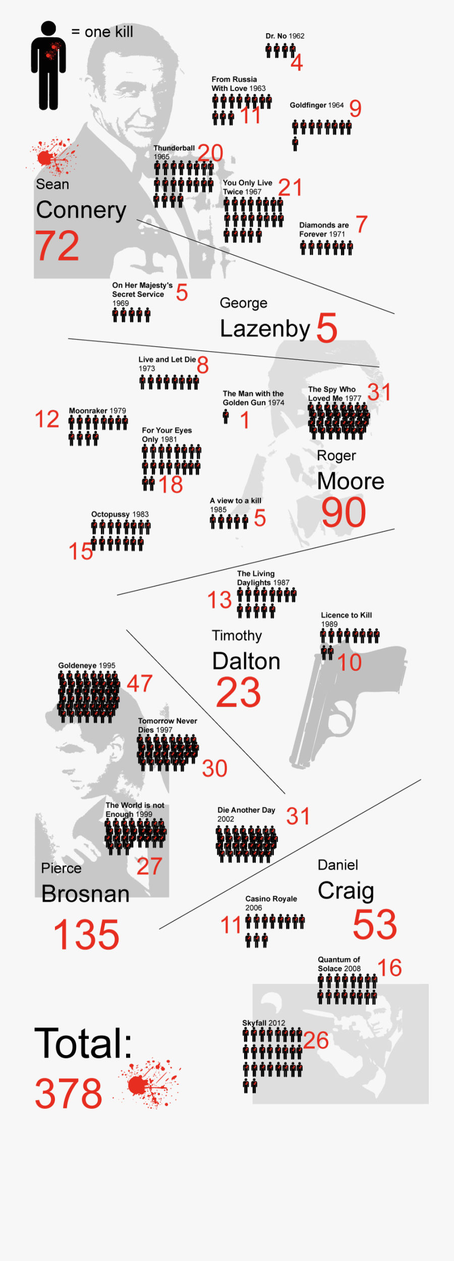 Parallel, Transparent Clipart
