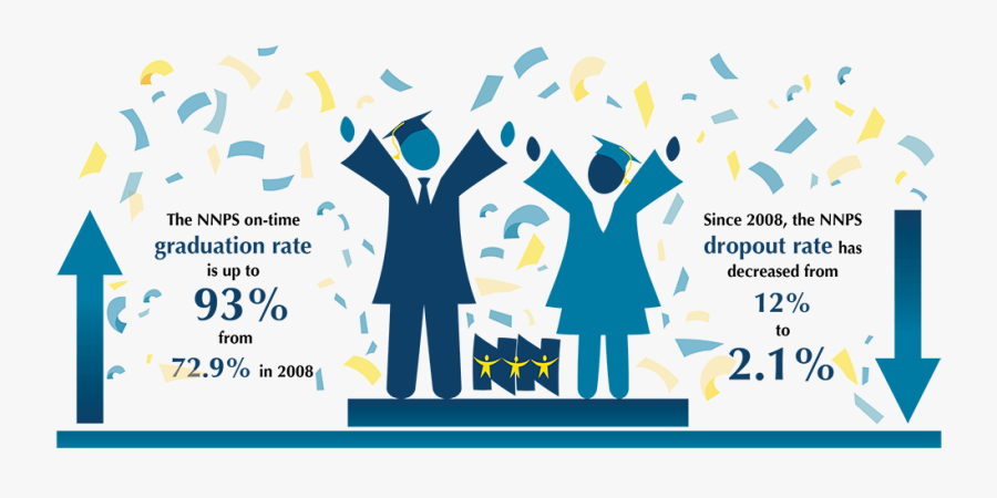 Transparent High School Diploma Png - Newport News Public Schools, Transparent Clipart