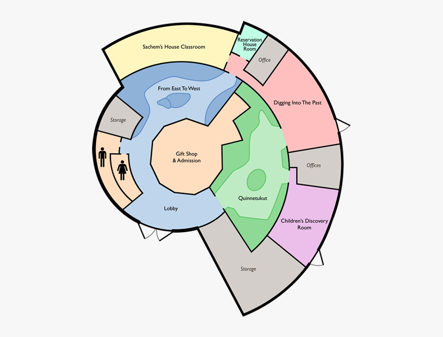 Museum Arqui Plans Pinterest - Plan Of A Museum, Transparent Clipart