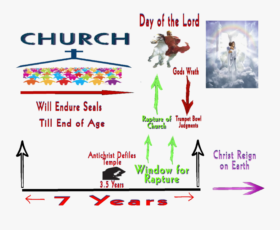 Last Final 150 Png - Graphic Design, Transparent Clipart