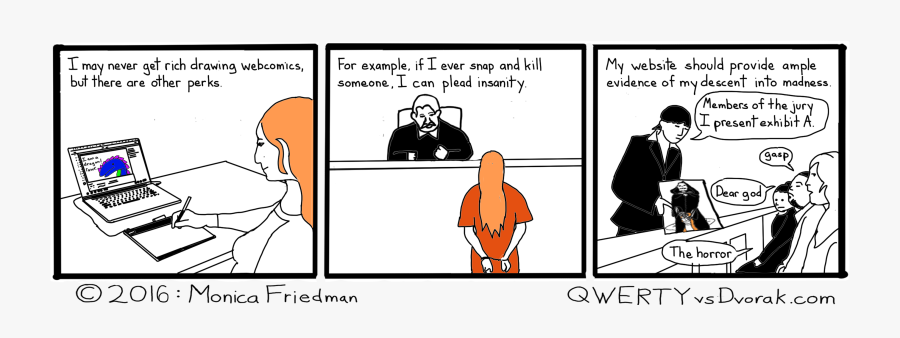 Insanity An Artist S Defense Qwertyvsdvorak - Cartoon, Transparent Clipart