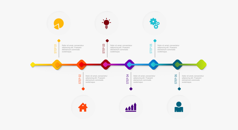 Financial Big Of Timeline Internet Data Things - Timeline Internet Of Things, Transparent Clipart