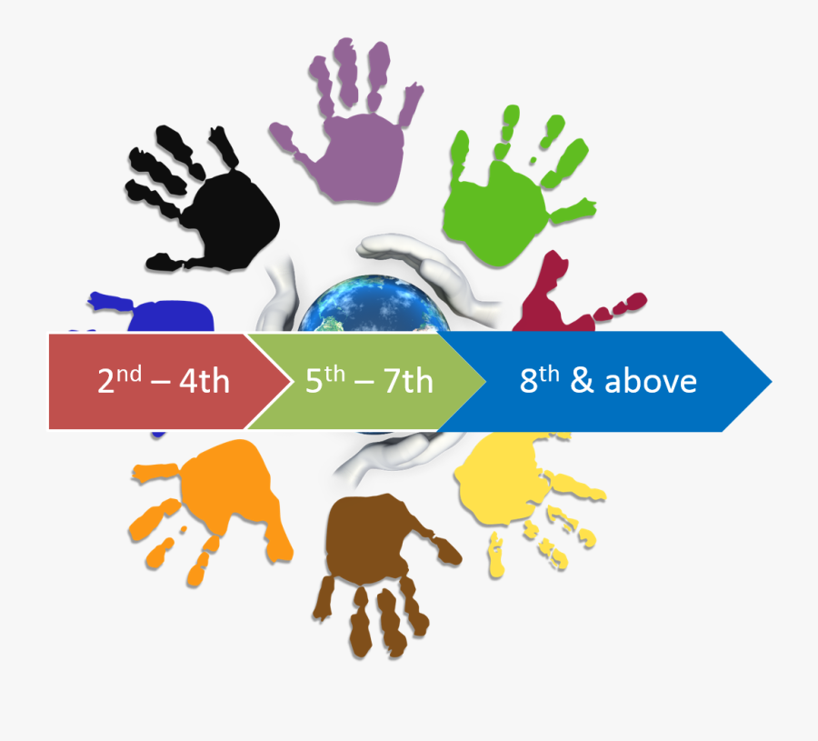 Transparent Excursion Clipart - Colorful Hand Circle Png, Transparent Clipart