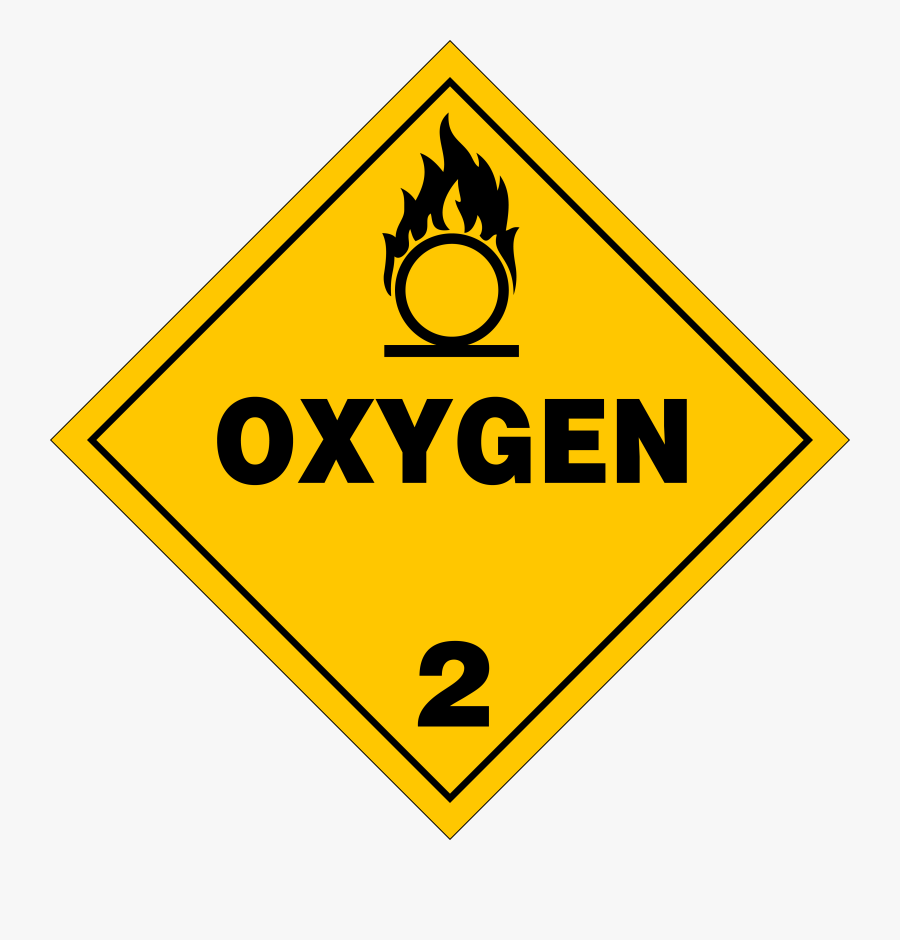 Oxidizing Substances And Organic Peroxides, Transparent Clipart