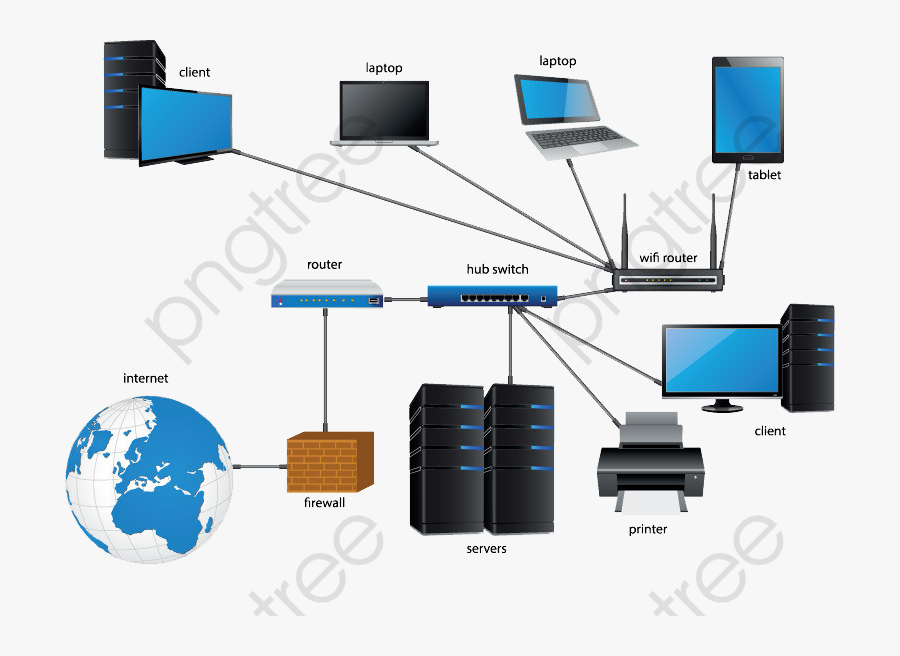 Computer Network, Computer Clipart, Internet, Computer - Computer Network Png, Transparent Clipart